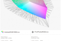 adobergb-prophotorgb