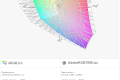 srgb-adobergb